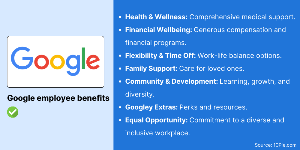 Google employee benefits
