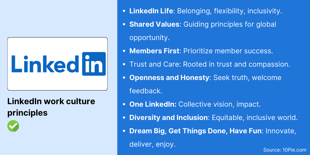 LinkedIn work culture principles