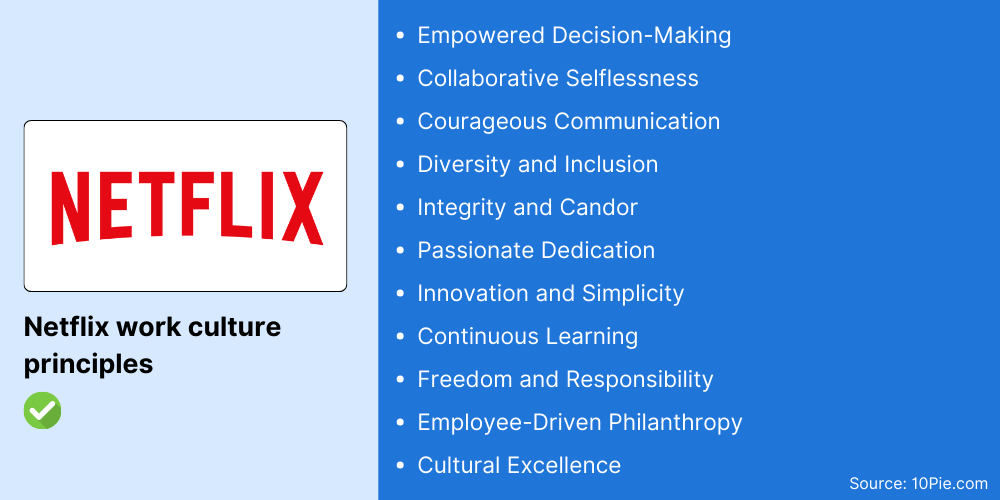 Netflix work culture principles