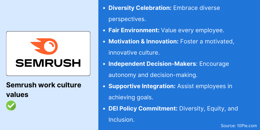 Semrush work culture values