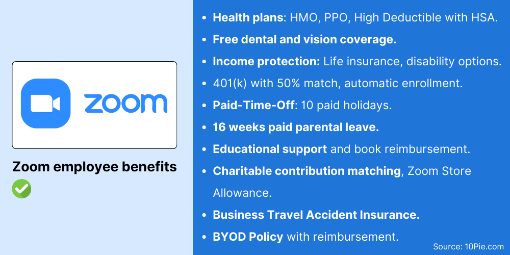 Zoom employee benefits