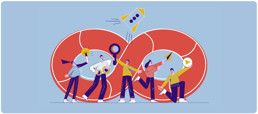 devops and ai