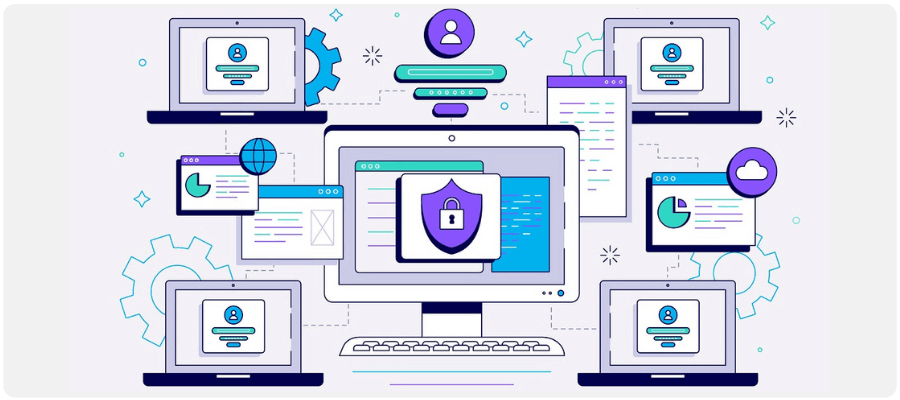 Shimming in Cyber security