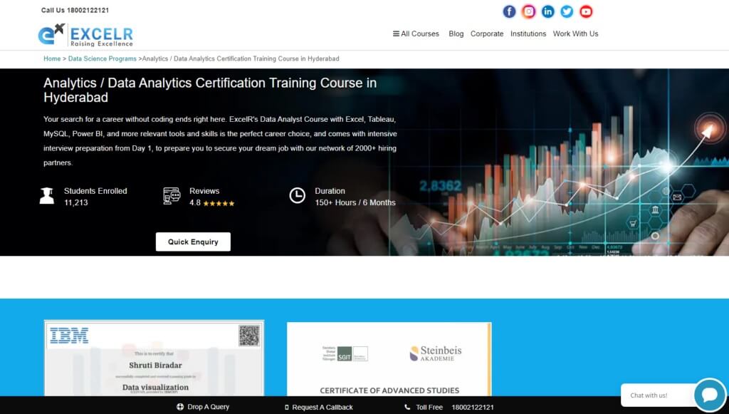 Data analytics course by EXCELR
